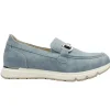 Gillian25 Slipon Shoe - Blue