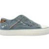 1272402 Shoe - Denim